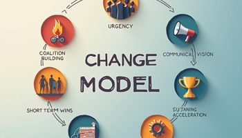 How to Implement Kotter Steps: 8 Essential Strategies for Change