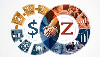 What Is Six Sigma and Theory Z: Elevating Organizational Excellence
