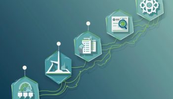 Strategic Management Process Model: A Blueprint for Success