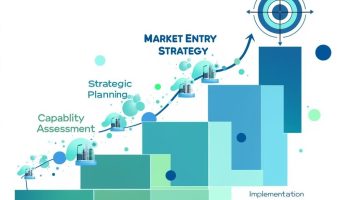 Market Entry Process: A Strategic Guide for Business Expansion
