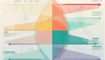 Project Management Governance Framework Types: Key Insights for Success